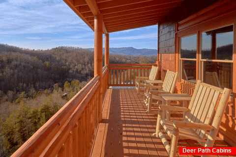 Pigeon Forge Cabin with Indoor Pool and View - Majestic Mountain Splash